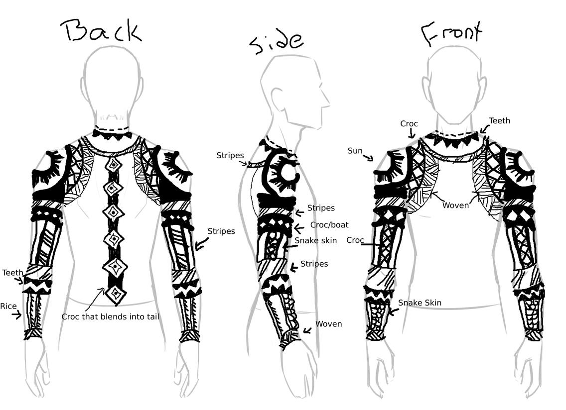 Tattoos to be updated